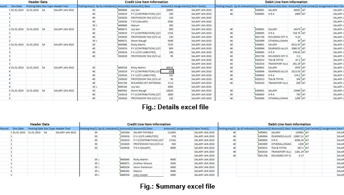 Appraisal Management System