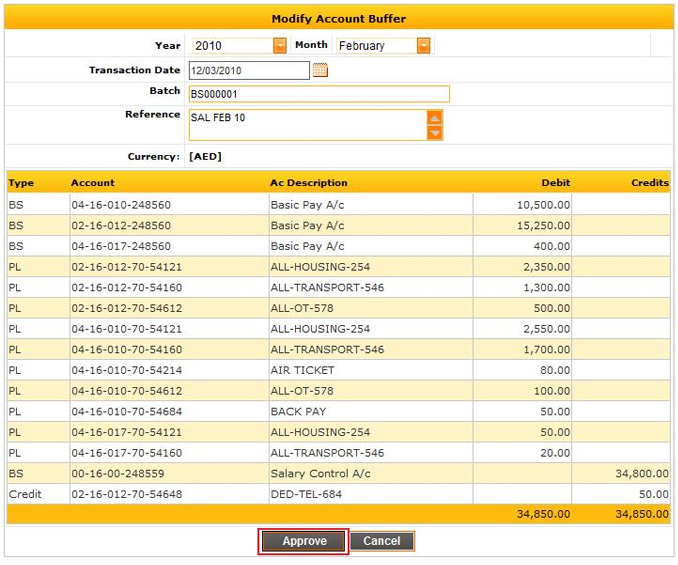 Appraisal Management System